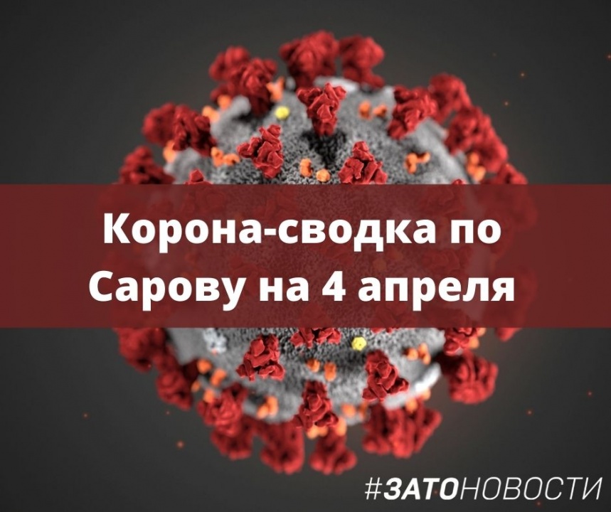 сводка ковид (10).jpg